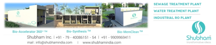 Wastewater treatment plant in india Manufacturer of sewage treatment plant in India